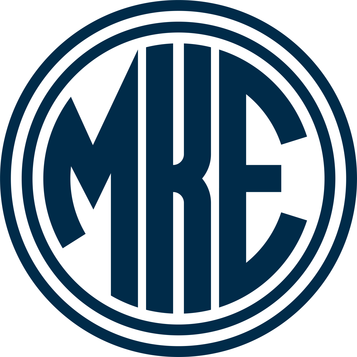 MKE logo
