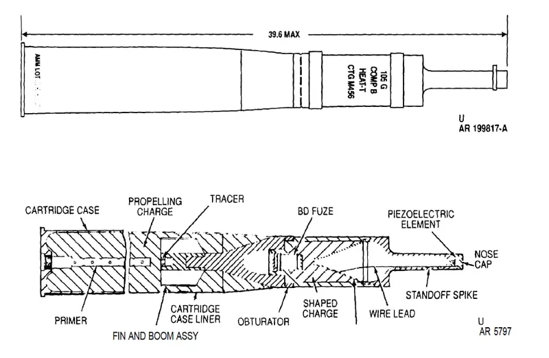 General Dynamics Ordnance and Tactical Systems M456 HEAT, view 1