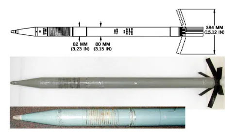Roketsan S-8 Rocket